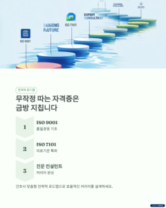 ISO 심사원