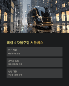 ITS 세계총회
