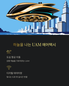 ITS 세계총회