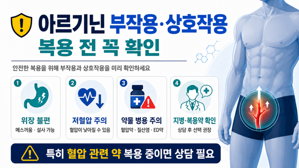 발기부전영양제 순위 후기 아르기닌 내돈내산 4 아르기닌 정리
