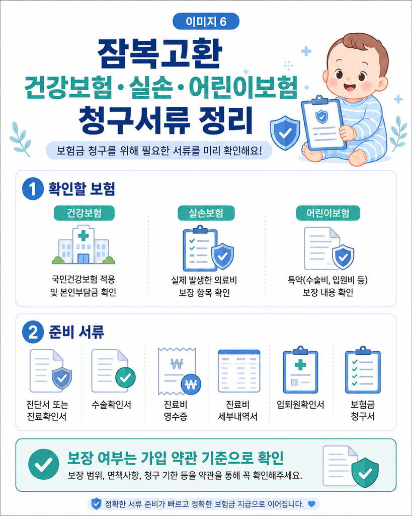 잠복고환 증상, 아기 수술 시기와 보험까지 총정리 7 ChatGPT Image 2026년 8월 23일 오후 01 49 51 6