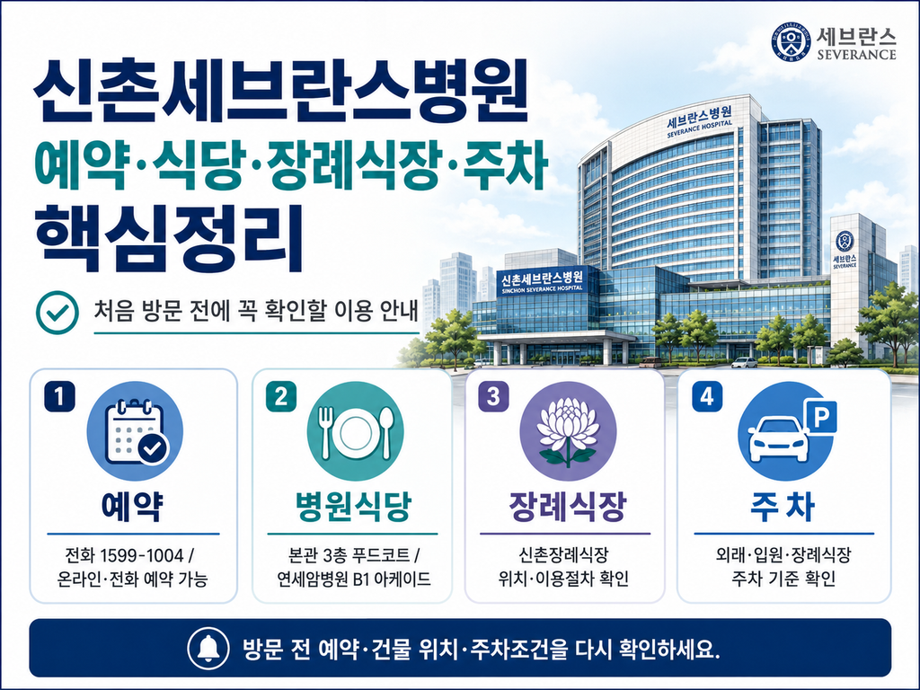 신촌세브란스병원 장례식장·병원식당·병원예약·주차 총정리 2 ChatGPT Image 2026년 8월 24일 오전 11 02 22 1
