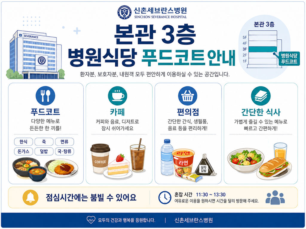 신촌세브란스병원 장례식장·병원식당·병원예약·주차 총정리 4 ChatGPT Image 2026년 8월 24일 오전 11 09 43 2 1