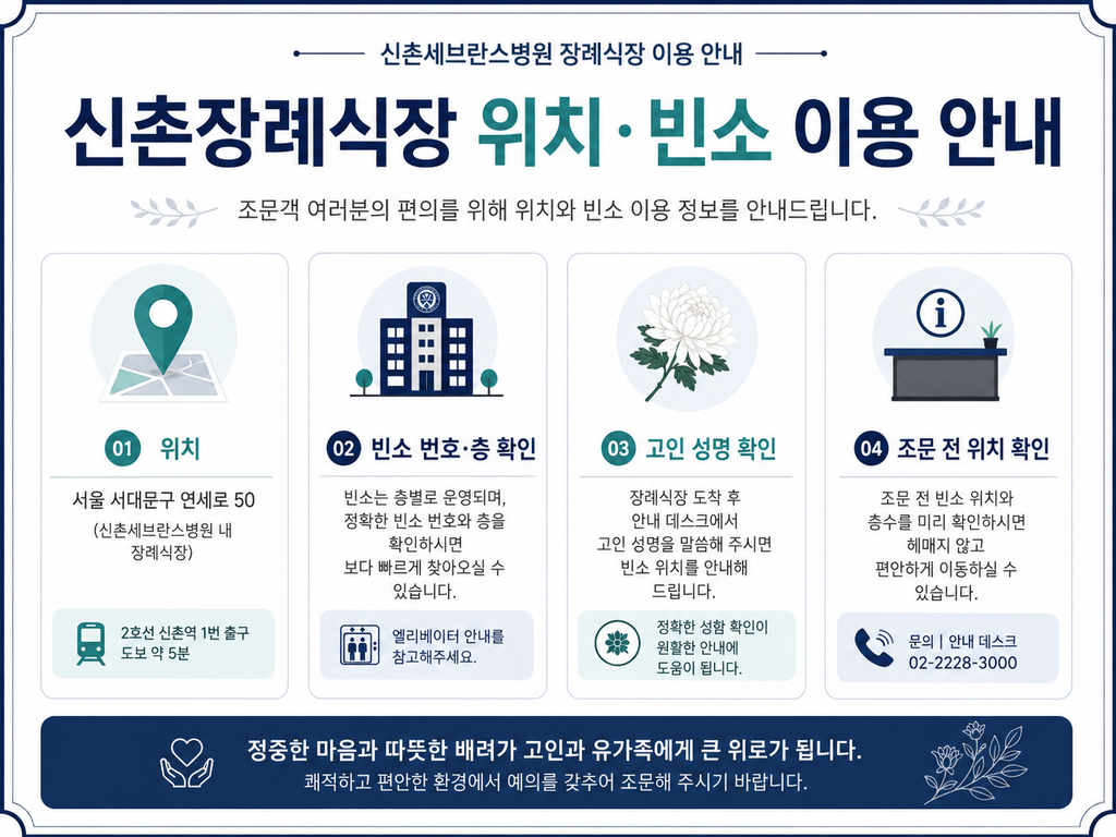 신촌세브란스병원 장례식장·병원식당·병원예약·주차 총정리 6 ChatGPT Image 2026년 8월 24일 오전 11 09 44 4