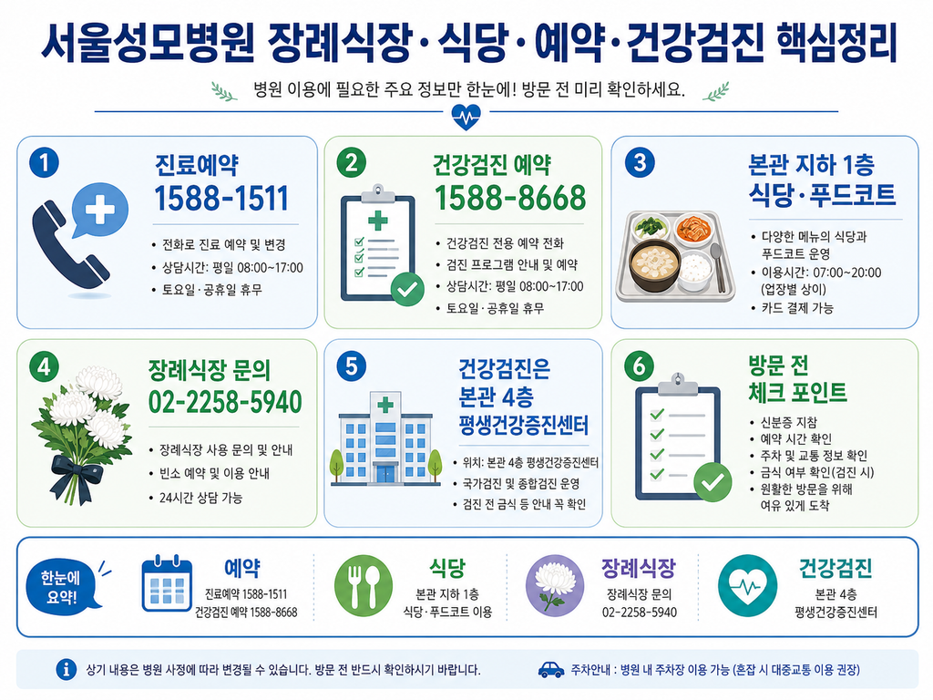 서울성모병원 장례식장·식당·예약·건강검진 총정리 2 서울성모병원 장례식장·식당·예약·건강검진 총정리