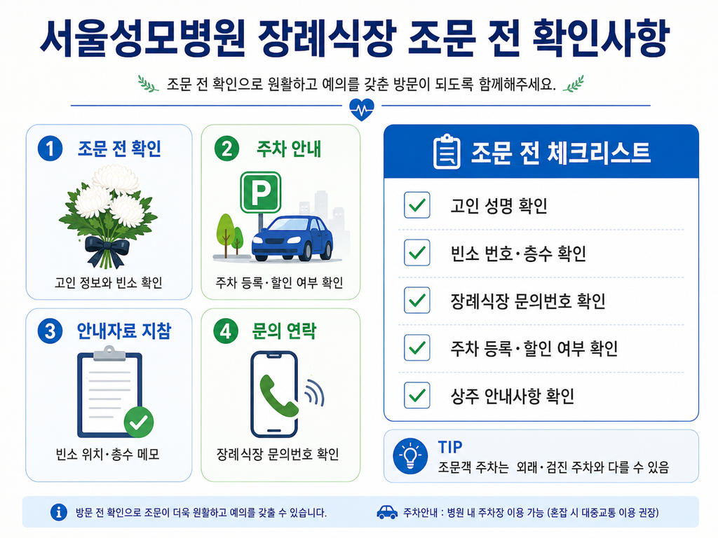서울성모병원 장례식장·식당·예약·건강검진 총정리 6 서울성모병원 장례식장·식당·예약·건강검진 총정리