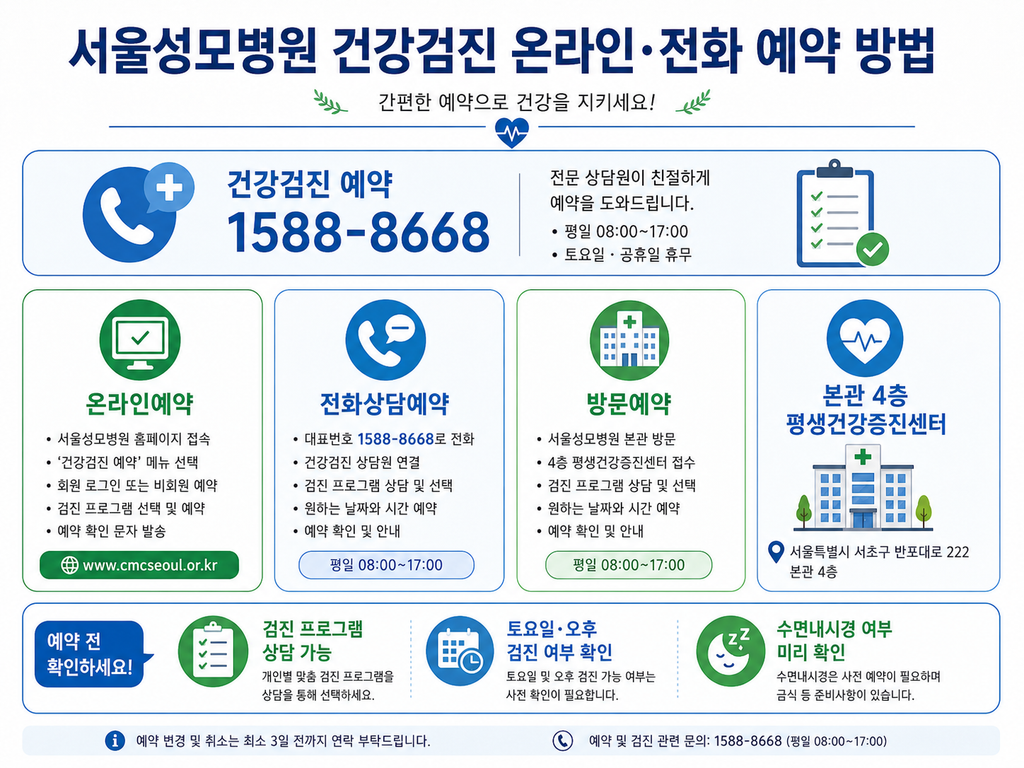 서울성모병원 장례식장·식당·예약·건강검진 총정리 3 서울성모병원 장례식장·식당·예약·건강검진 총정리