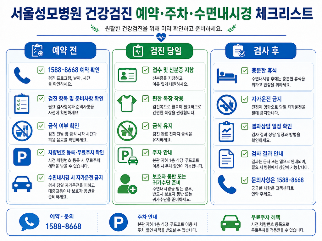 서울성모병원 장례식장·식당·예약·건강검진 총정리 9 서울성모병원 장례식장·식당·예약·건강검진 총정리