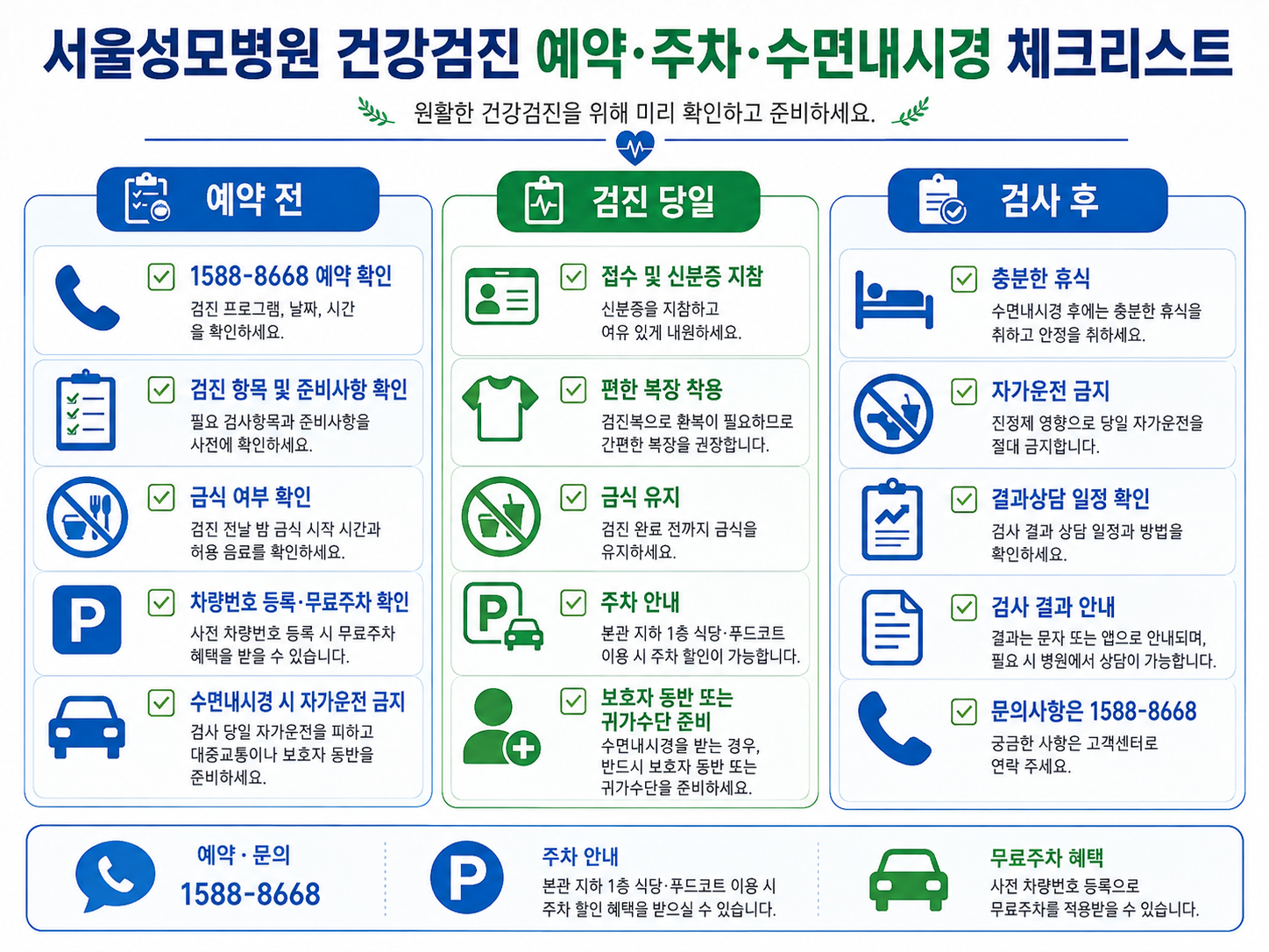 서울성모병원 장례식장·식당·예약·건강검진 총정리