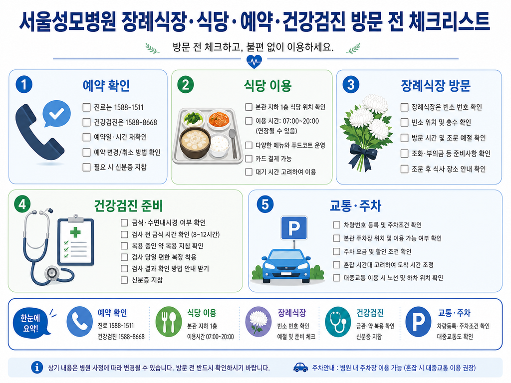 서울성모병원 장례식장·식당·예약·건강검진 총정리 10 서울성모병원 장례식장·식당·예약·건강검진 총정리