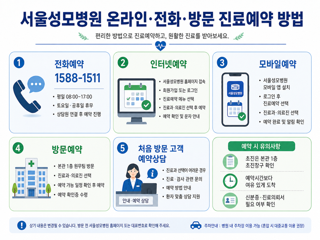 서울성모병원 장례식장·식당·예약·건강검진 총정리 7 서울성모병원 장례식장·식당·예약·건강검진 총정리